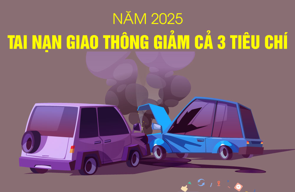 Năm 2025: Trung bình một ngày 28 người chết vì tai nạn giao thông